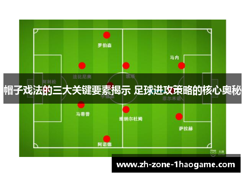 帽子戏法的三大关键要素揭示 足球进攻策略的核心奥秘
