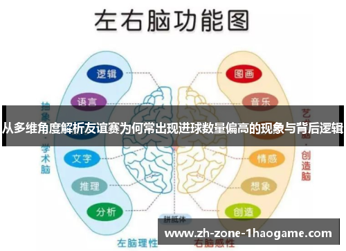 从多维角度解析友谊赛为何常出现进球数量偏高的现象与背后逻辑