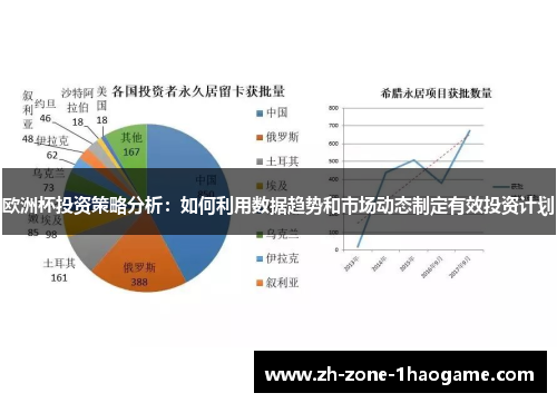 欧洲杯投资策略分析:如何利用数据趋势和市场动态制定有效投资计划 欧洲杯投资策略分析:如何利用数据趋势和市场动态制定有效投资计划