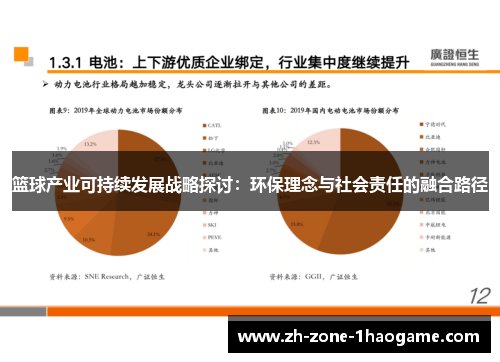 篮球产业可持续发展战略探讨：环保理念与社会责任的融合路径