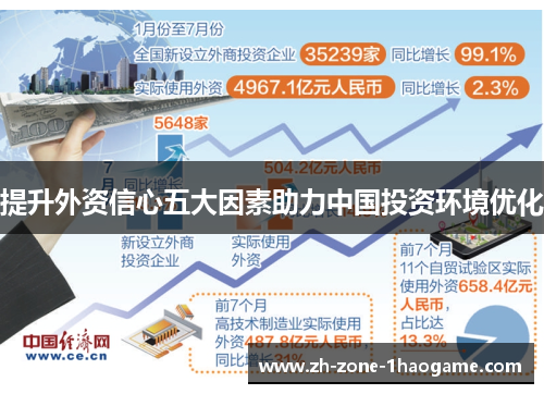 提升外资信心五大因素助力中国投资环境优化 提升外资信心五大因素助力中国投资环境优化