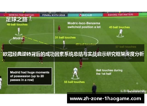 欧冠经典逆转背后的成功因素系统总结与实战启示研究框架深度分析