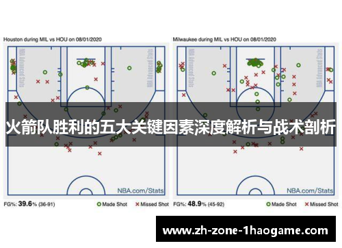 火箭队胜利的五大关键因素深度解析与战术剖析