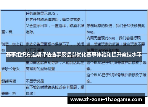 赛事组织方定期评估选手反馈以优化赛事体验和提升竞技水平 赛事组织方定期评估选手反馈以优化赛事体验和提升竞技水平