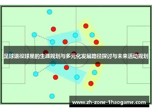 足球退役球星的生涯规划与多元化发展路径探讨与未来活动规划