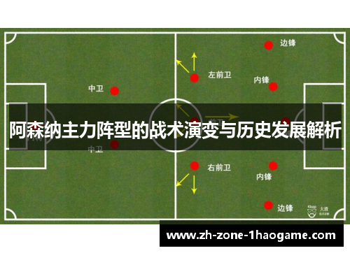 阿森纳主力阵型的战术演变与历史发展解析